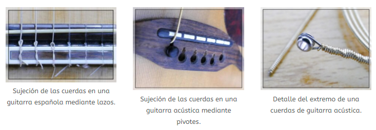 cuerdas de guitarra