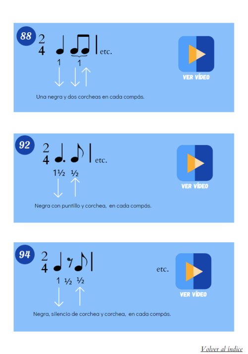 105 acordes y 102 ritmos para ukelele