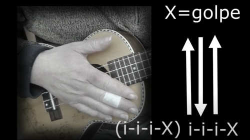 105 acordes y 102 ritmos para ukelele